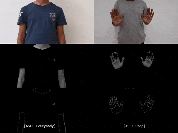 Krishnakanth - Sign Language Translator Krishnakanth - Sign Language Translator