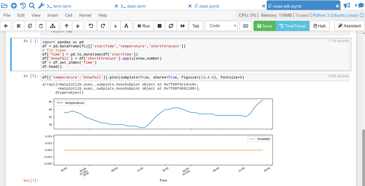 Jupyter Notebook CoCalc