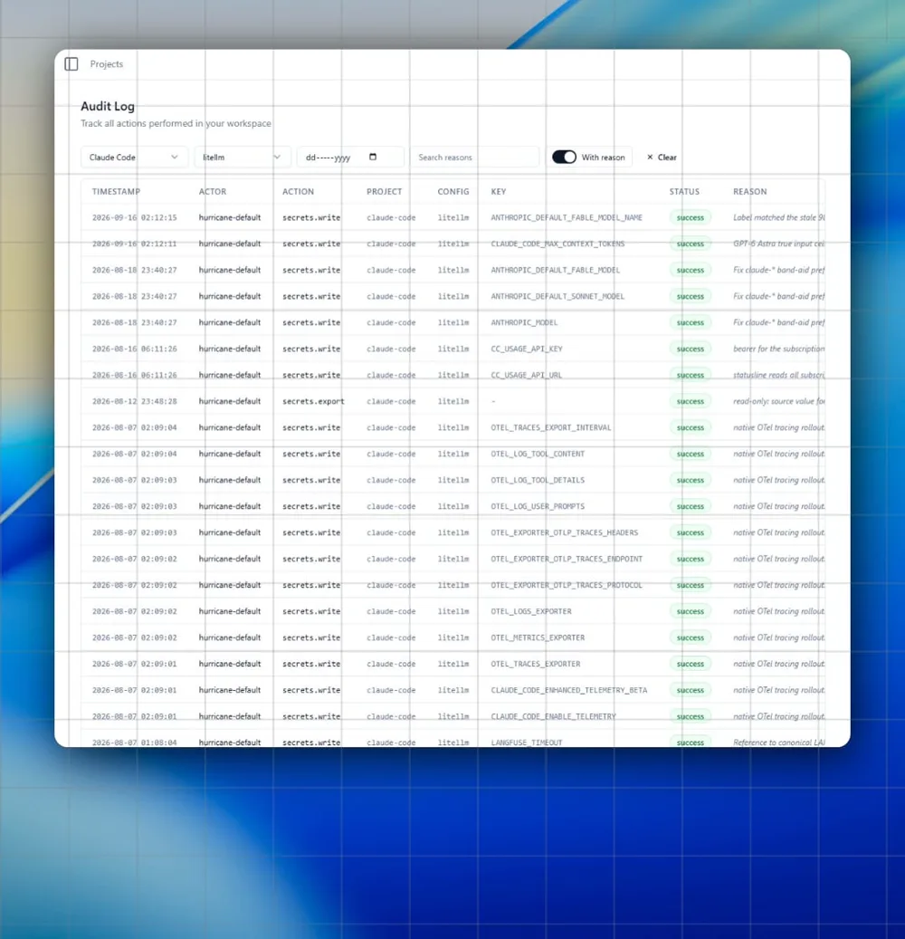 Simple Secrets Manager audit log listing secret writes by actor, project and status