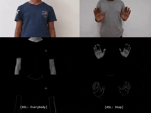 Sign Language Translator preview