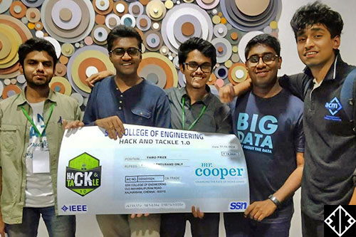 Psychological Analysis Of Text Messages